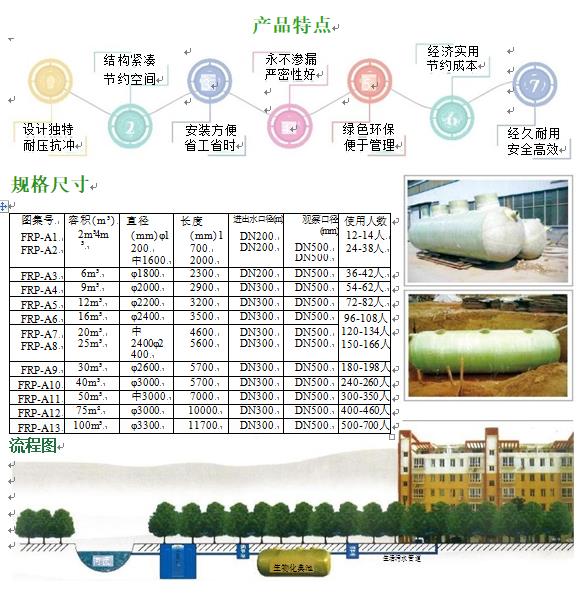 朝阳玻璃钢化粪池